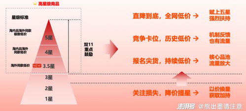 7000萬(wàn)電商人，又走到了十字路口——工商事務(wù)代理，是挑戰(zhàn)還是新機(jī)遇？